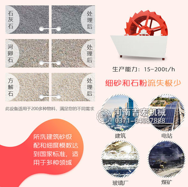 建筑砂、機制砂清洗難題？輪斗洗砂機輕松解決！