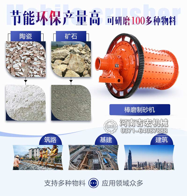 棒磨機(jī)沙子細(xì)度不夠怎么解決,專家來解答！